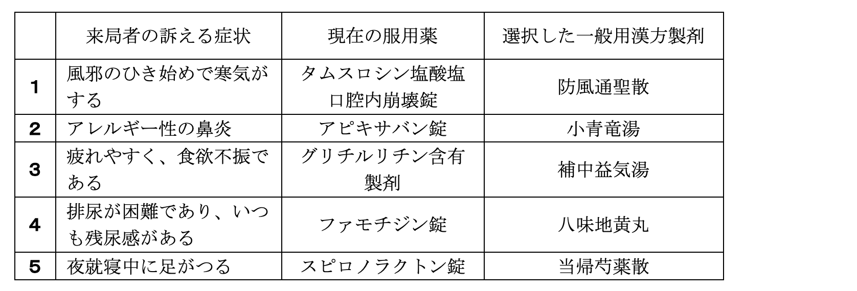 解説画像